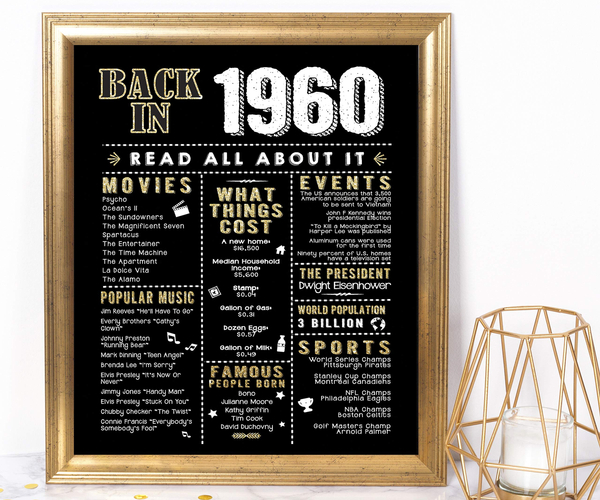 60th Birthday Framed Chalkboard Decoration