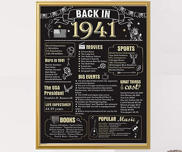 80 Years Ago Party Facts Poster