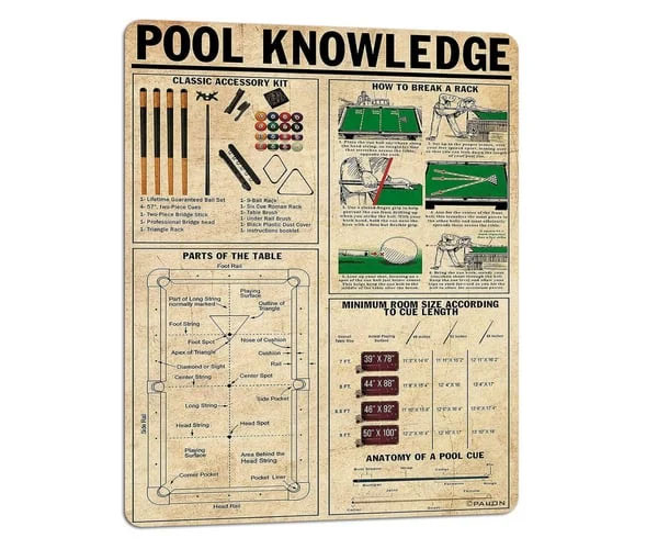 Pool Knowledge Chart