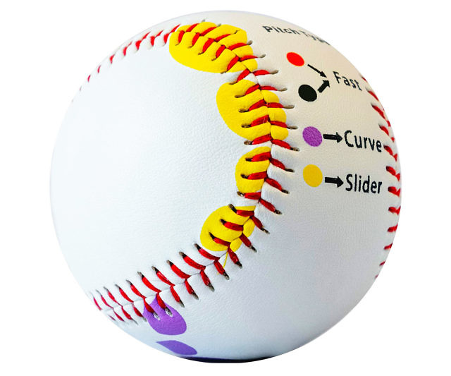 Baseball Pitch Training Kit