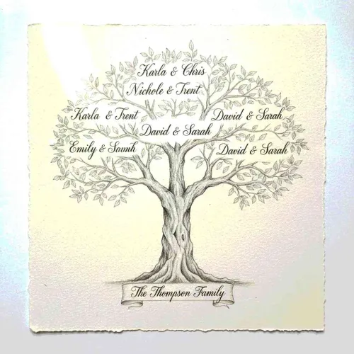 37 Sentimental Family Tree Gifts Guaranteed To Become Family Heirlooms