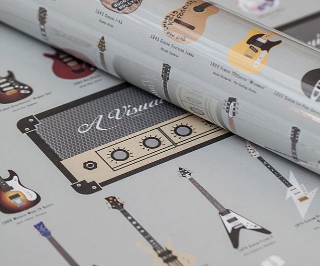 Vintage Guitar Poster