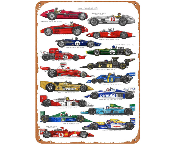Icons of Formula 1 Tin Sign