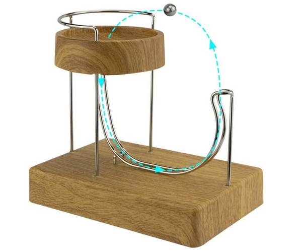 Kinetic Art Perpetual Motion Machine