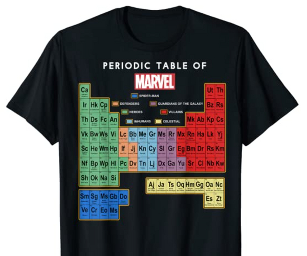 Marvel Ultimate Periodic Table Of Elements