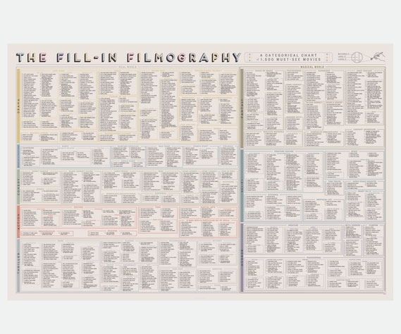 The Fill-In Filmography
