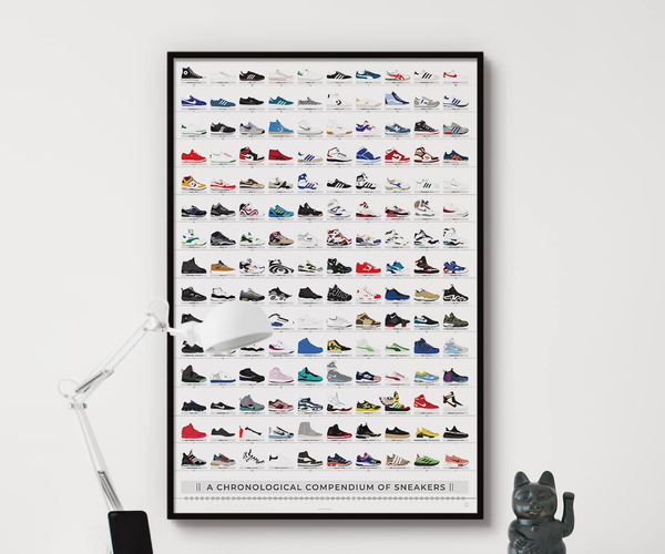 The History of Sneakers Poster