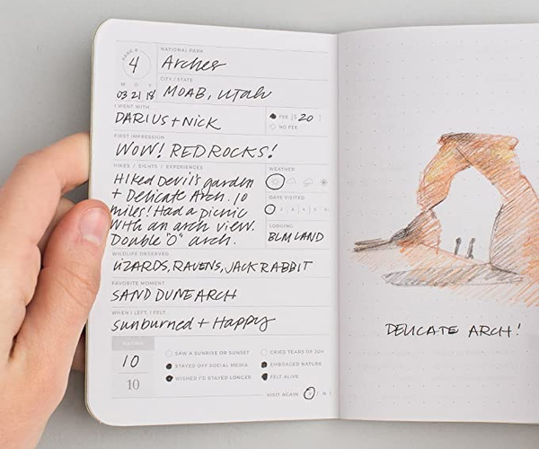 The Original National Parks Passport